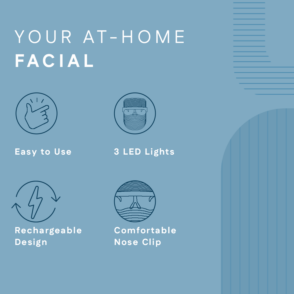 3 In 1 LED Light Therapy Face Mask | For Anti-Aging, Acne & Glowing Skin