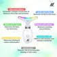 3-in-1 LED Light Face and Neck Massager For Anti Aging & Anti Wrinkle – Skin Tightening, Lifting & Rejuvenation Device with Multiple Modes