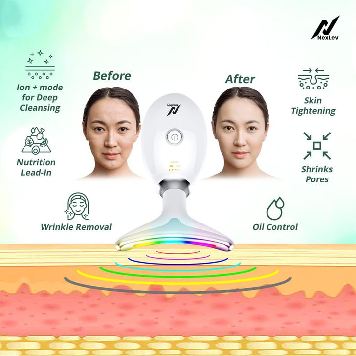 3-in-1 LED Light Face and Neck Massager For Anti Aging & Anti Wrinkle – Skin Tightening, Lifting & Rejuvenation Device with Multiple Modes
