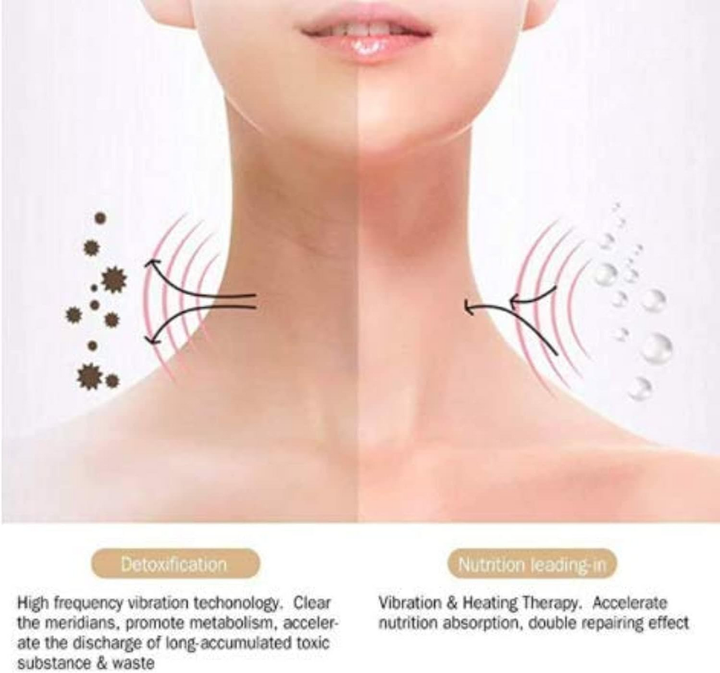 3-in-1 LED Light Face and Neck Massager For Anti Aging & Anti Wrinkle – Skin Tightening, Lifting & Rejuvenation Device with Multiple Modes