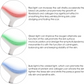 3-in-1 LED Light Face and Neck Massager For Anti Aging & Anti Wrinkle – Skin Tightening, Lifting & Rejuvenation Device with Multiple Modes