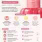 Collagen Jelly Face Cream for Glowing Skin |India’s 1st Korean Hydrolyzed Collagen Jelly | Niacinamide, Hyaluronic Acid | Red Jelly for Hydration, Firming & Anti-Aging |110ml