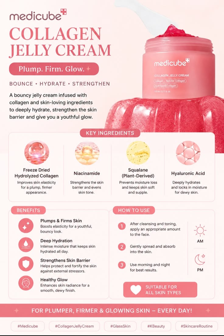 Collagen Jelly Face Cream for Glowing Skin |India’s 1st Korean Hydrolyzed Collagen Jelly | Niacinamide, Hyaluronic Acid | Red Jelly for Hydration, Firming & Anti-Aging |110ml